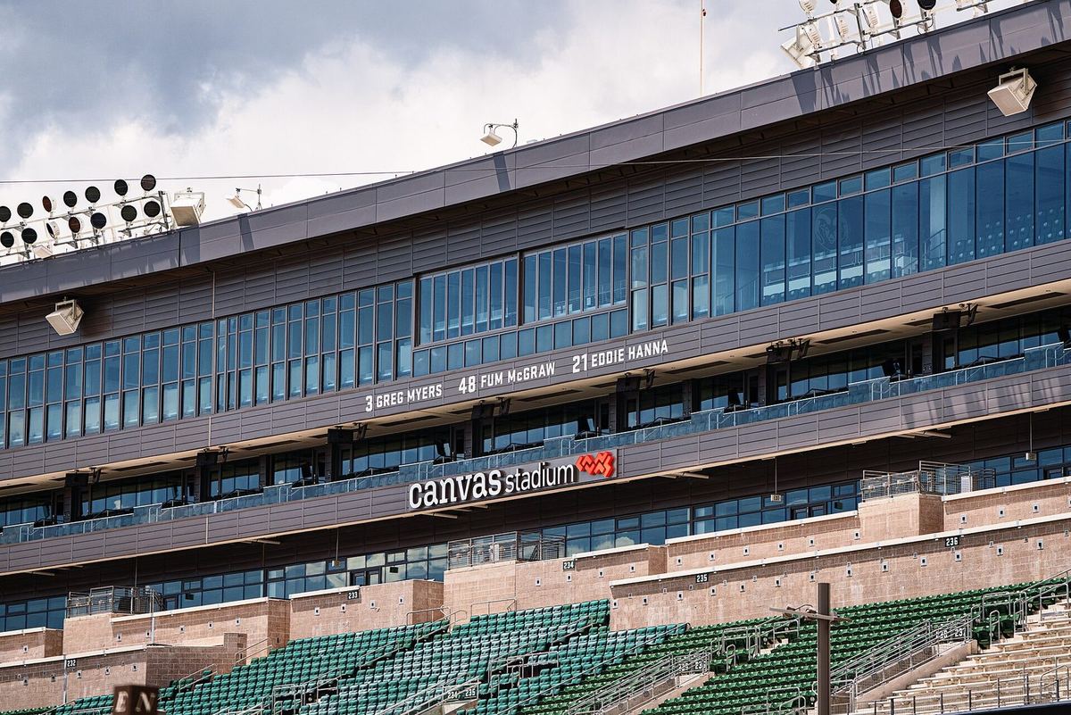 Colorado State Rams